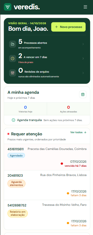 Painel no telemóvel, com processos abertos, agenda e prazos que requerem atenção